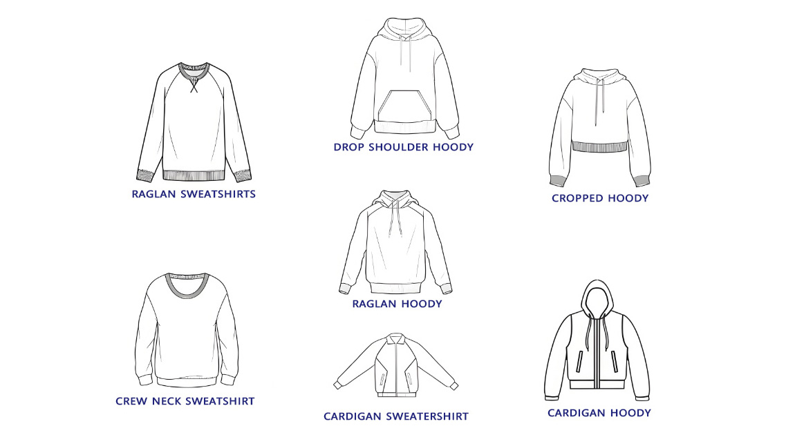 custom sweatshirts